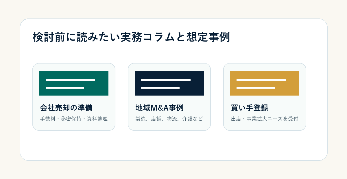 会社売却の準備、地域M&A事例、買い手登録の実務情報カード